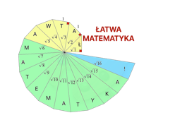 Kurs matematyczny sigmamatma.pl łatwa matma!